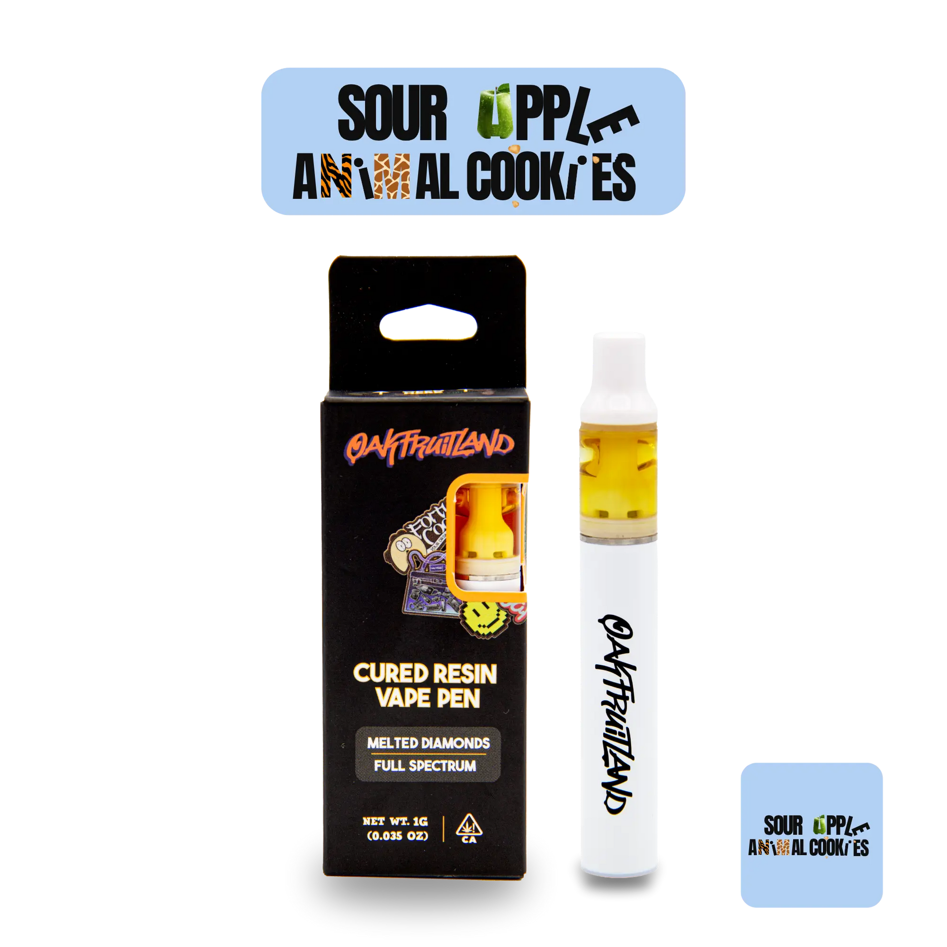 juanjuan 「APPLE」WFワンフェス レジンキット Yahoo!オークション