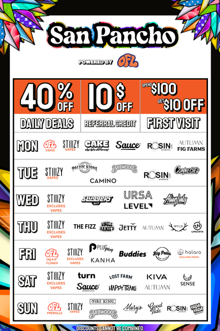 Shop featured cannabis products | Oakfruitland - San Francisco Dispensary San Francisco, CA Shop featured cannabis products | Oakfruitland - San Francisco Dispensary San Francisco, CA